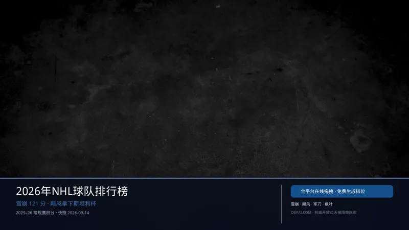 2026 NHL球队常规赛积分天梯榜