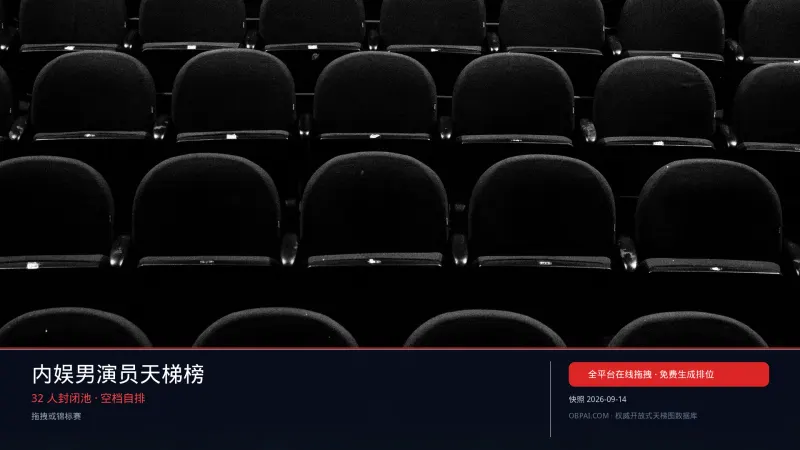 内娱男演员天梯榜