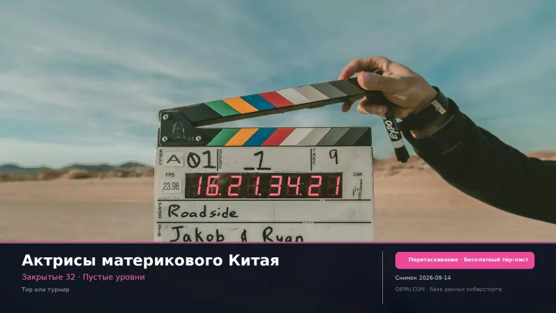 Тир-лист актрис материкового Китая