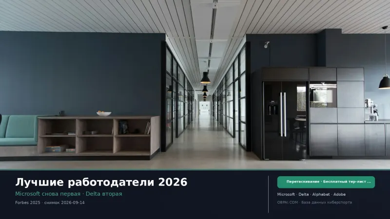 Тир-лист лучших работодателей 2026