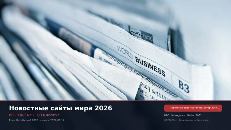 Тир-лист новостных сайтов 2026