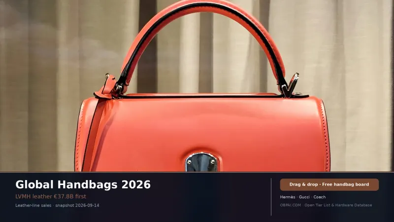 Global Handbags Tier List 2026