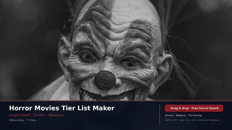 Horror Movies Tier List Maker