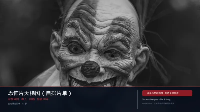 恐怖片天梯图