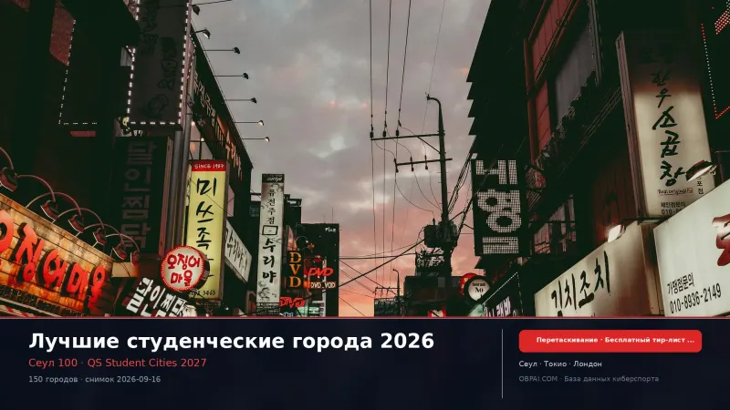 Тир-лист студенческих городов 2026