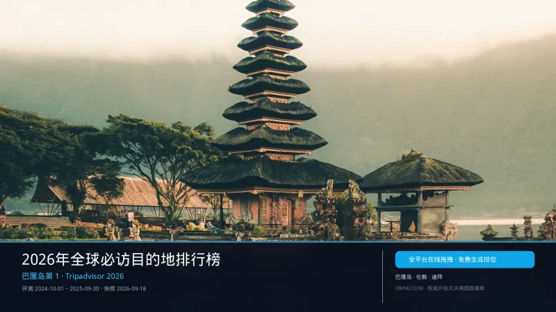 2026年全球必访目的地天梯榜