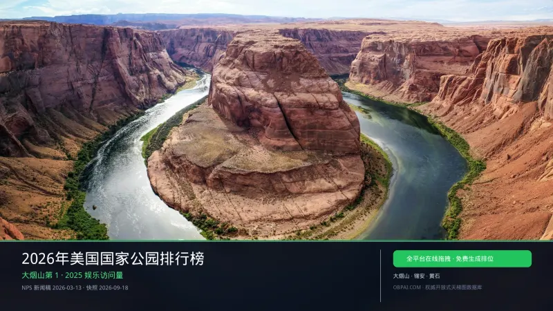 2026年美国国家公园天梯榜