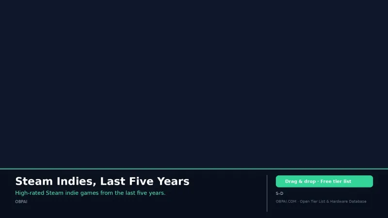 Steam Indies, Last Five Years