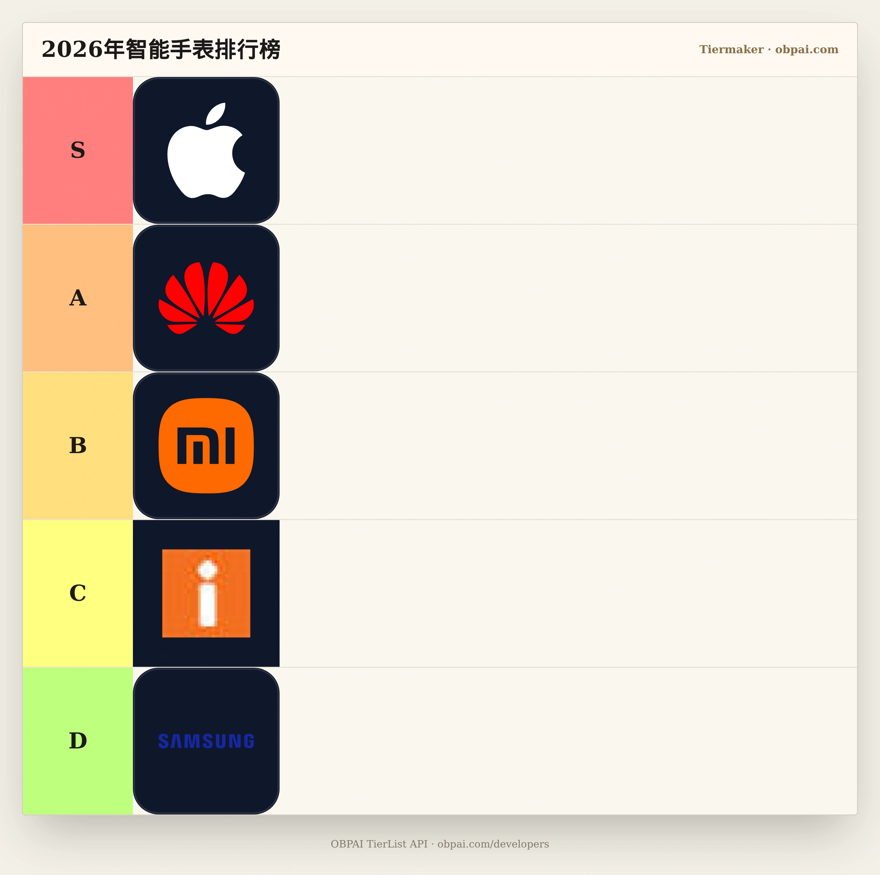 2026年智能手表天梯